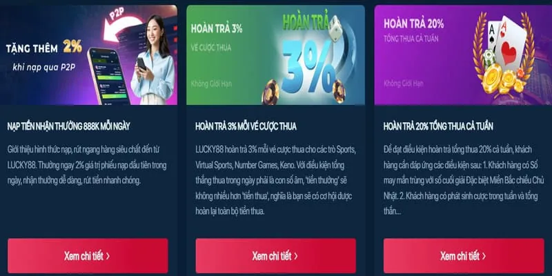 Các chương trình ưu đãi và khuyến mãi 88vin ios